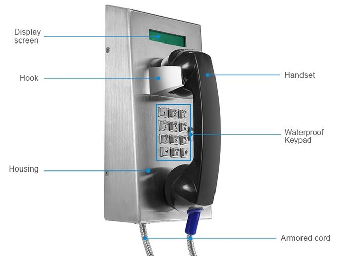 Emergency GSM Telephone Box 2